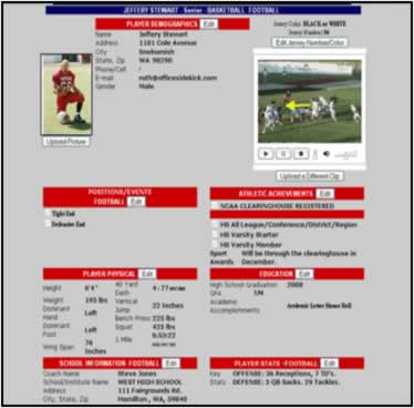 Sport Profile